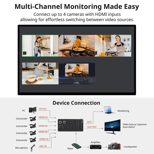 Ulanzi DD02 For Live Streaming Tool Video Mixer Video Switcher 4 CH HDMI Streaming 4K HD Screen For YUY2 MJPEG Capture Format
