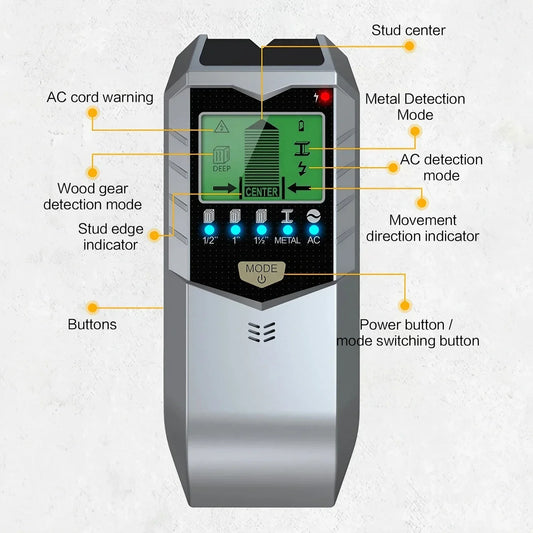 5-in-1 Handheld Wall Metal Detector - Scanner for Metal, Wires, Timber Studs, and Currents, Precise Wall Measurement Tool