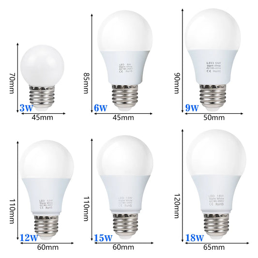 3W 6W 9W 12W 15W 18W LED Bulb Lamps E27 Lampada LED Light Bulb AC 220V-240V Smart IC High Brightness Bombilla Lamp Spotlight