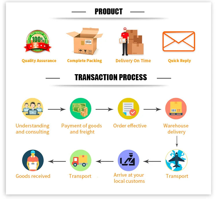 Usmart Go Smart Door Lock Fingerprint Intelligent Digital Support Real Time Video Intercom Function Smart Door Lock