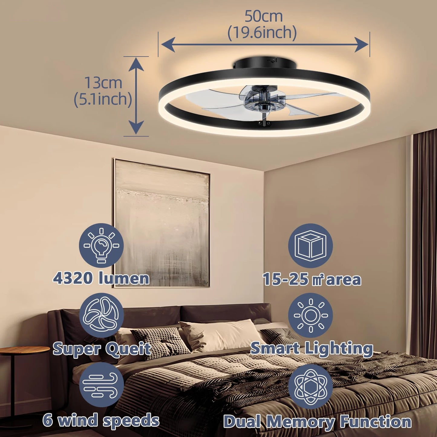 Smart Ceiling Fan with Lights and Remote 6 Speeds Dimmable LED Fan Lamp Flush Mount Ceiling Fan for Bedroom Living Room Kitchen