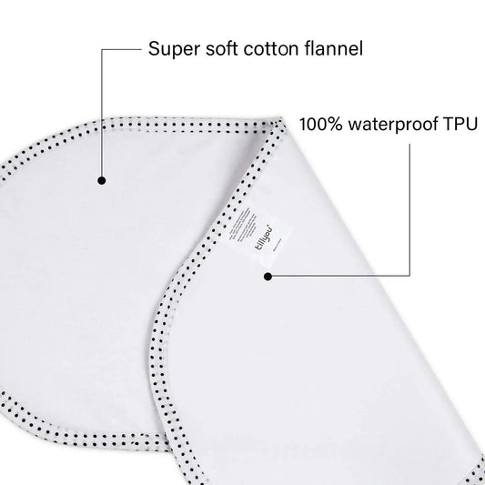 Baby Changing Pad for Diaper Station - Waterproof Nursing Table Mat, Leak-Proof Diaper Pad