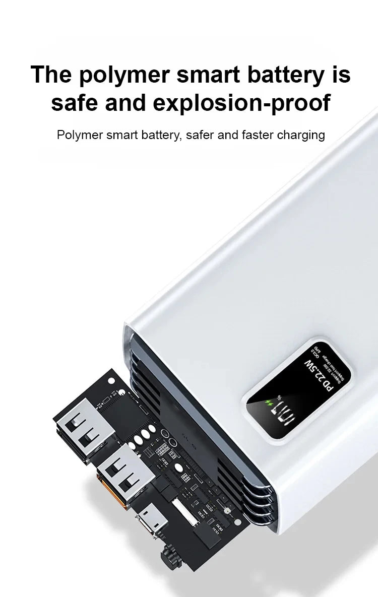 Fast charging power supply equipment rechargeable battery Portable digital MultiOutput MultiInput fast charging Large capacity