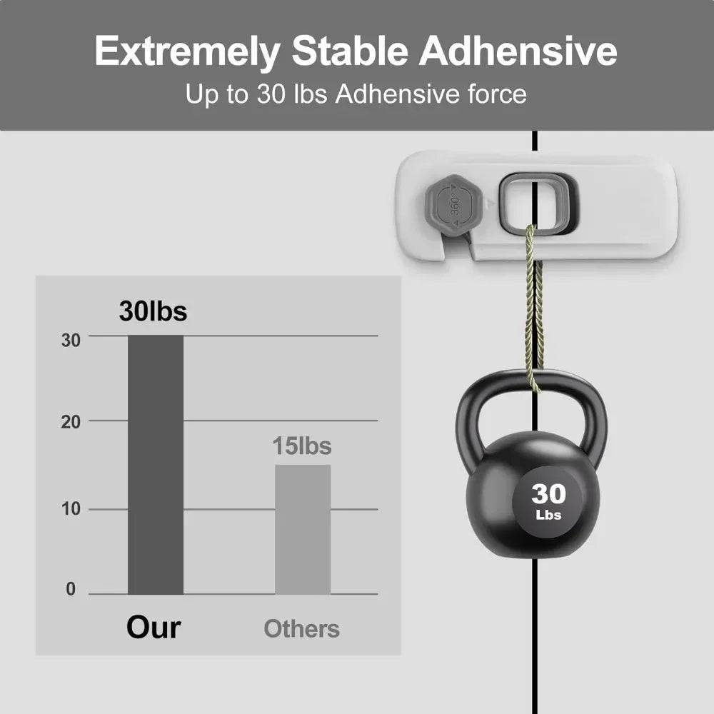 1-piece Safety Child Protection Double Door Refrigerator Lock, Cabinet Lock, No Tools or Drills Required, Strong Adhesive, Gray
