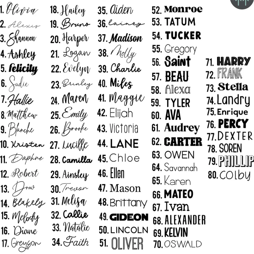 Custom Beach Towels Name Personalized Absorbent Bath Towels Anti-sand Summer Seaside Pool Towel Festival Gifts DAD MOM Family