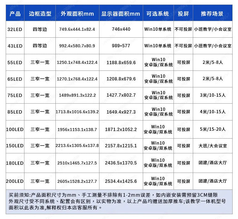 Teaching conference, tablet all-in-one computer, multimedia smart touch screen, electronic whiteboard