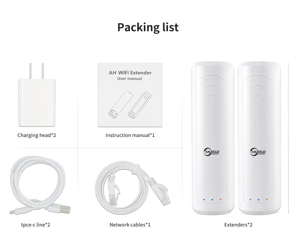 WiFi Halow Extender Amplifier 800M Long Distance High Performance Stable Suit for Home Office Outdoor Farm Portable