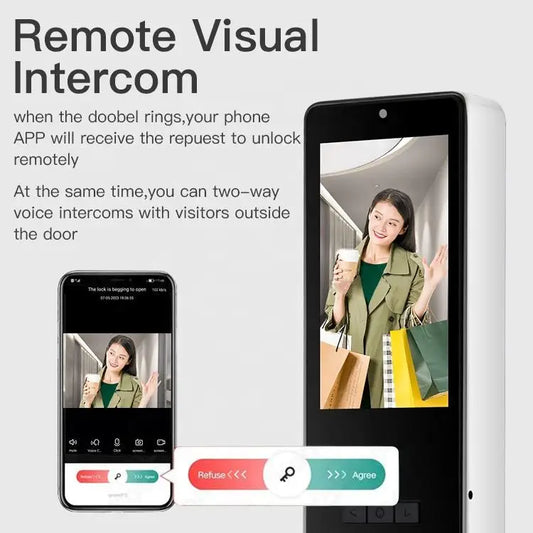 Usmart Go Smart Door Lock Fingerprint Intelligent Digital Support Real Time Video Intercom Function Smart Door Lock