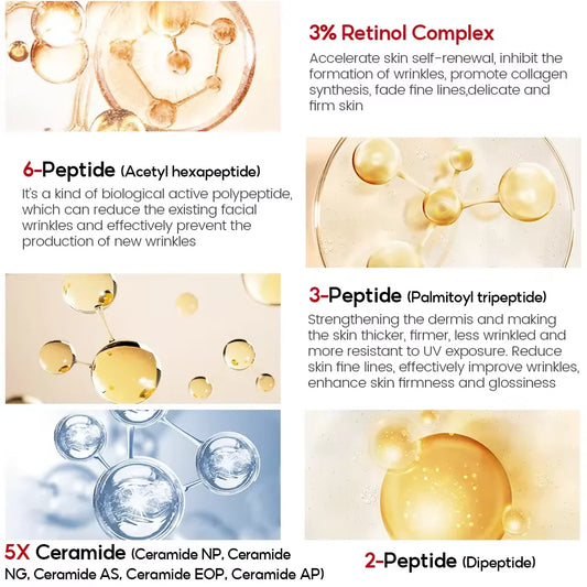 VIBRANT GLAMOUR PRO+ Retinol Face Serum Upgrade 3% Retinol+3X Peptide+5X Ceramide Repair Skin Firming Collagen Anti-Aging