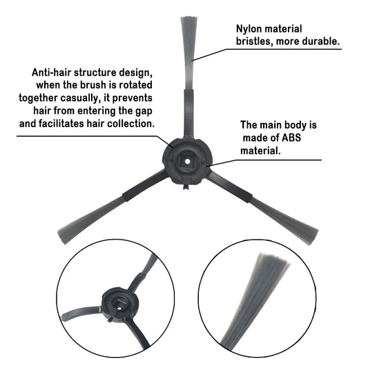 Side Brushes Replacement For ROIDMI EVE Plus Robot Vacuums Cleaner Accessories SDJ01RM