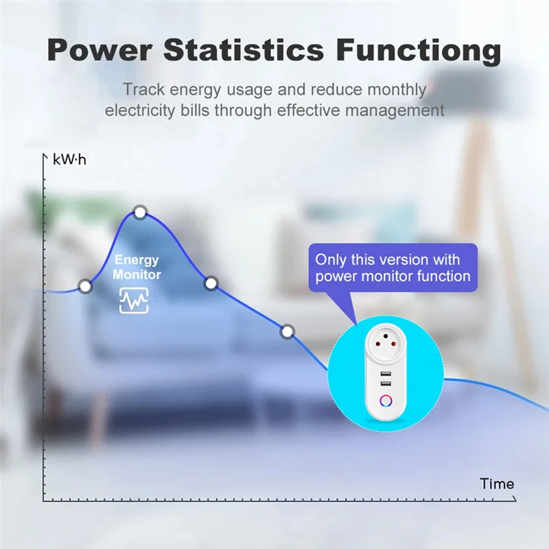 Israel Plug Tuya Smart Home 16A Wifi Smart Plug Power Socket USB Charge Outlet Timing Voice Control For Alexa-AT64
