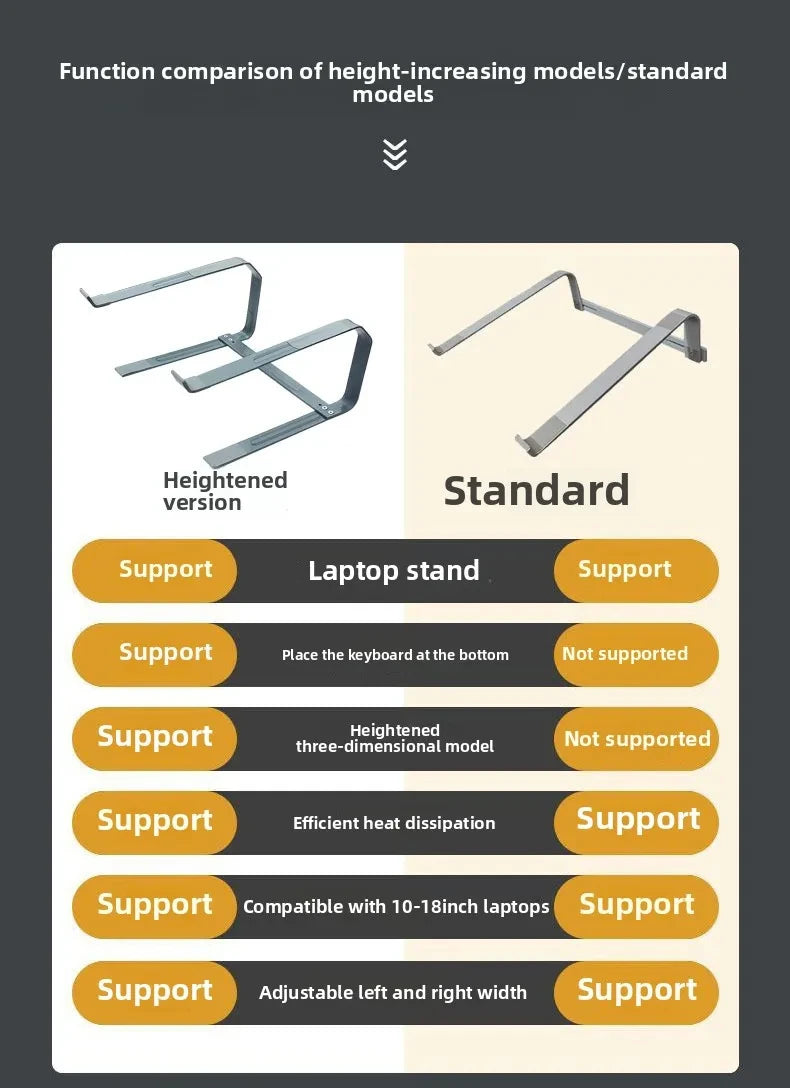 Laptop Stand for Desk Metal Computer Riser Heavy Stable Holder Ergonomic Laptops Elevator for 12-17.3 Inches Notebook Computer