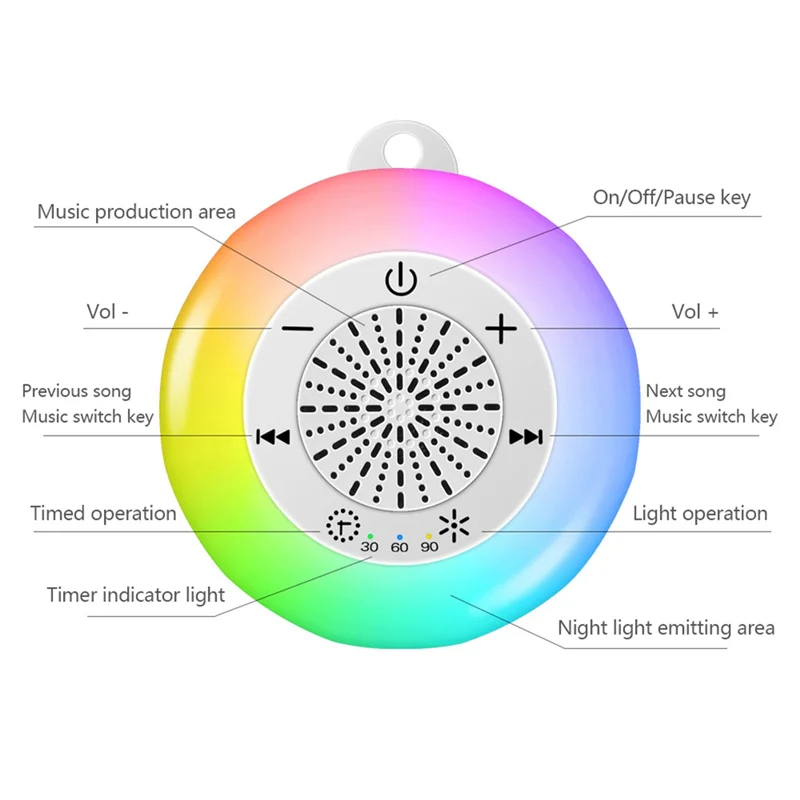 AAAEL-White Noise Sound Machine Kids Sleep Sound Player With Colorful Light Timer Noise Player Timed Shutdown For Baby Adult
