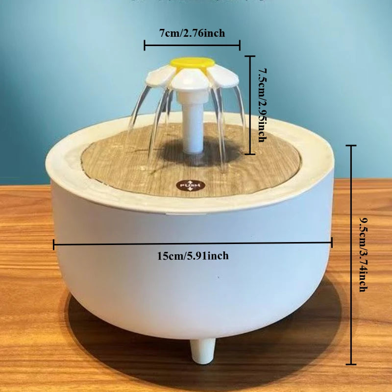 Auto Circulating 2-in-1 Parrot Bath & Pet Water Fountain, Drip-Free Design for Small Pets, USB Powered