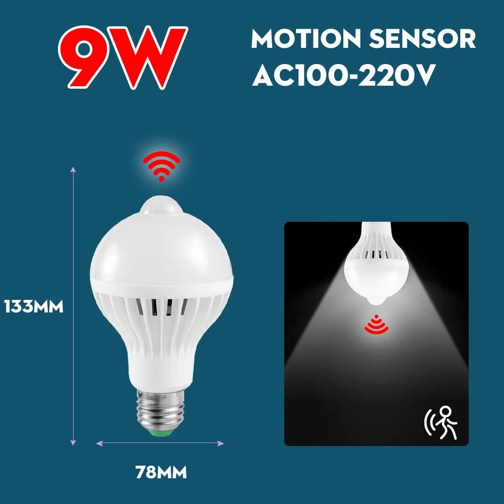 Large Smart Sensor Lights Led Ceiling Lamp with Motion Sensor Household Fixture Waterproof Bathroom Lamp Radar Sensor LED Lustre