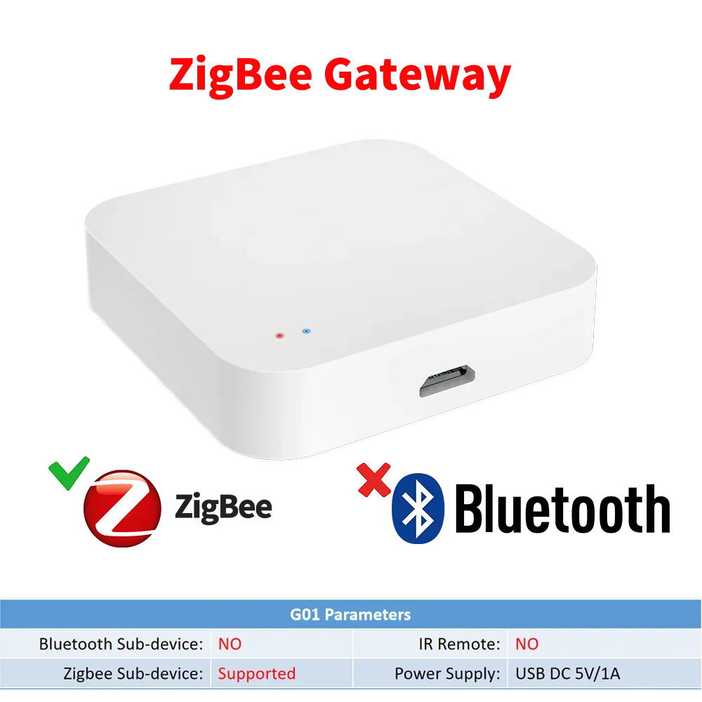 Tuya Zigbee Hub Wireless Multi Mode Gateway For Smart Home Automation for ZigBee Devices Via Smart Life