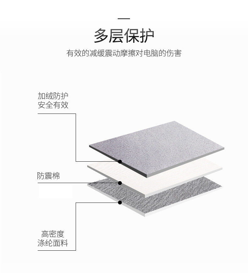 Laptop Bag Sleeve Notebook Case For 13.3 14 15 15.6 inch HP Acer Xiami ASUS Lenovo Macbook Air Pro 13 16 Waterproof Laptop Cover