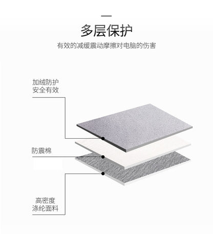 Laptop Bag Sleeve Notebook Case For 13.3 14 15 15.6 inch HP Acer Xiami ASUS Lenovo Macbook Air Pro 13 16 Waterproof Laptop Cover