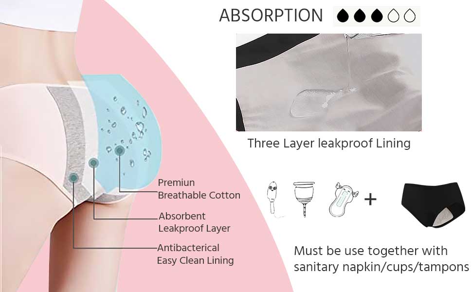 5PCS Menstrual Panties Physiological Pants Teens Breathable Leakproof Briefs Women Postpartum Underwear
