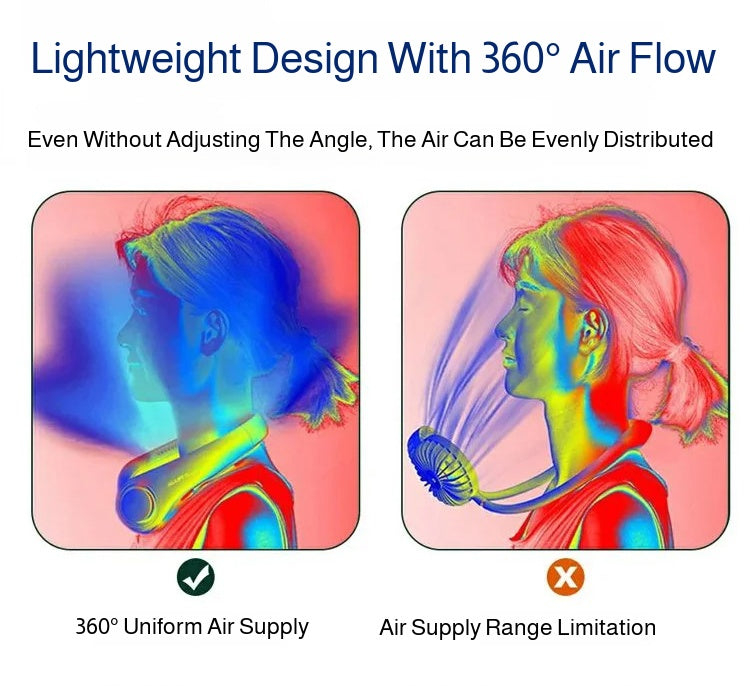 2025 Mini Hanging Neck Fan Portable Bladeless Neck Fan Air Cooler Digital Display Rechargeable Air Conditioner Neck Ventilator