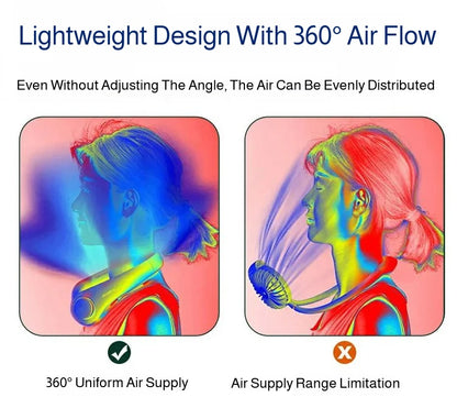 2025 Mini Hanging Neck Fan Portable Bladeless Neck Fan Air Cooler Digital Display Rechargeable Air Conditioner Neck Ventilator