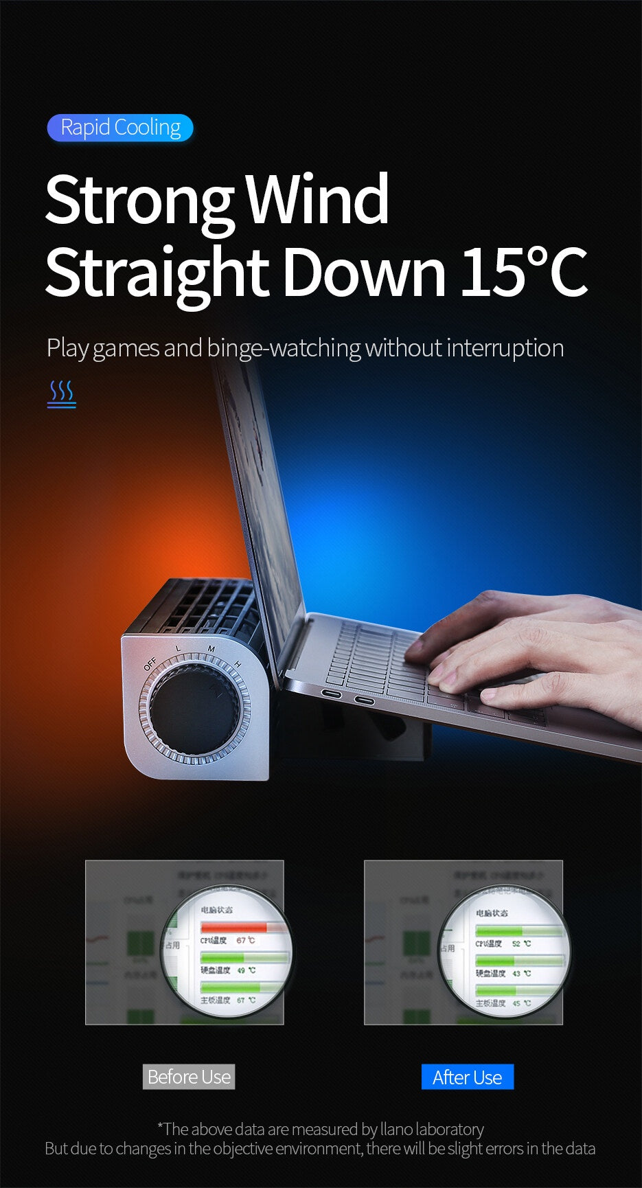 llano Laptop Radiator Laptop Cooler Laptop Stand Adjustable Size Wind Speed With RGB Light