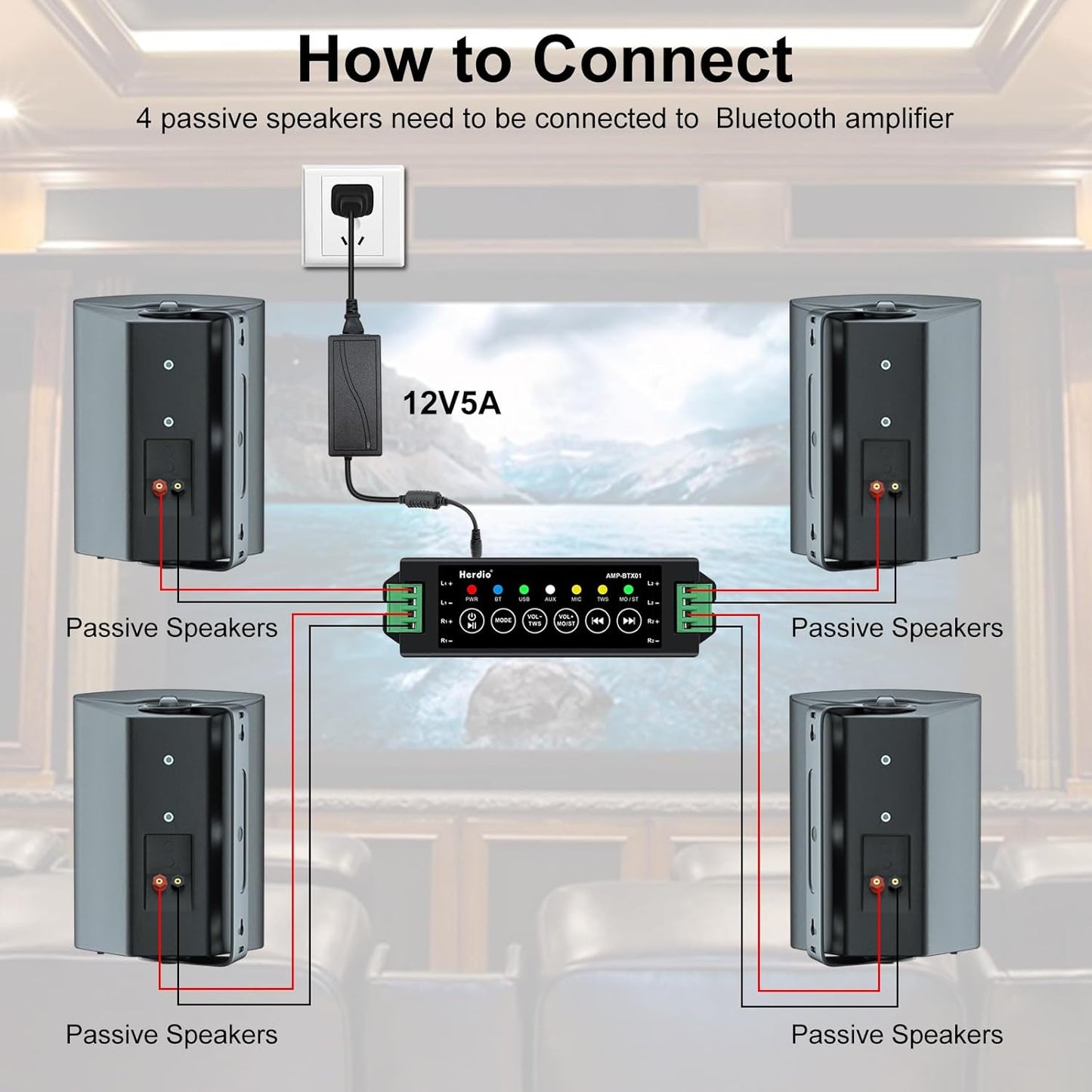 Herdio 5.25'' 600W 4PCS Outdoor Bluetooth Speakers Waterproof Wired Wall Mount Weatherproof Loudspeaker System For Garden Patio