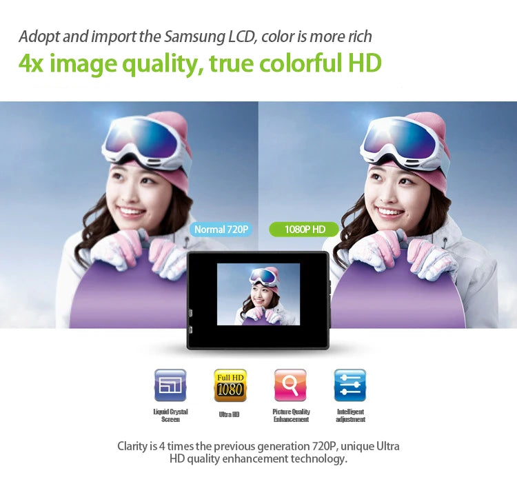 Underwater Waterproof Sports Dv Multifunctional Outdoor Riding Locomotive Sports Camera Sports Camera Diving Camera