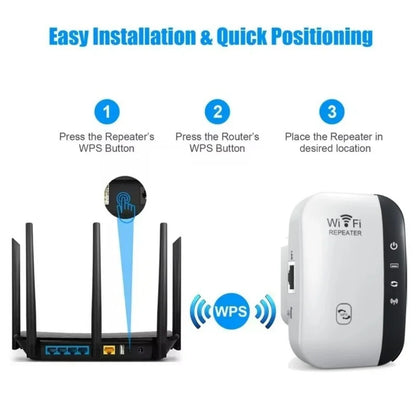 Compact WiFi Extender Wireless Signal Booster Repeater AP Mode Dual Band 300Mbps for Home Router Works with Most Routers