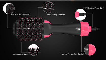 LISAPRO Hot Air Brush &One-Step Hair Dryer Brush &Volumizer 1000W Blow Dryer Soft Touch Pink Styler Gift