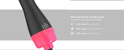LISAPRO Hot Air Brush &One-Step Hair Dryer Brush &Volumizer 1000W Blow Dryer Soft Touch Pink Styler Gift
