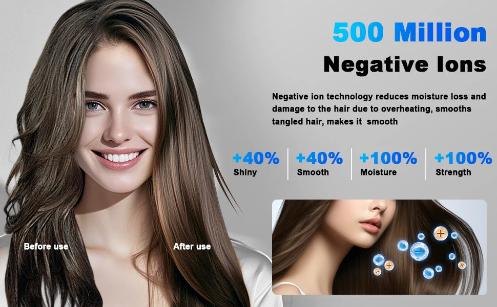 Hair Dryer - Negative Ionic Blow Dryer with 150000 RPM High Speed Brushless Motor for Fast Drying, Low Noise, HD Display Hair Dr