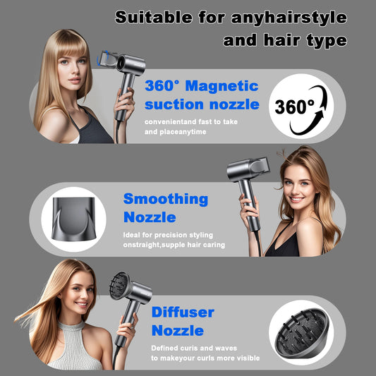 Hair Dryer - Negative Ionic Blow Dryer with 150000 RPM High Speed Brushless Motor for Fast Drying, Low Noise, HD Display Hair Dr