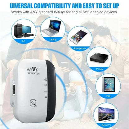 Compact WiFi Extender Wireless Signal Booster Repeater AP Mode Dual Band 300Mbps for Home Router Works with Most Routers