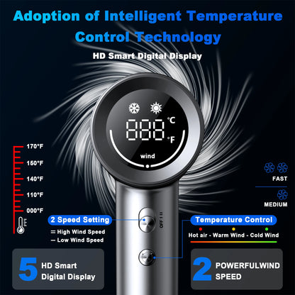 Hair Dryer - Negative Ionic Blow Dryer with 150000 RPM High Speed Brushless Motor for Fast Drying, Low Noise, HD Display Hair Dr