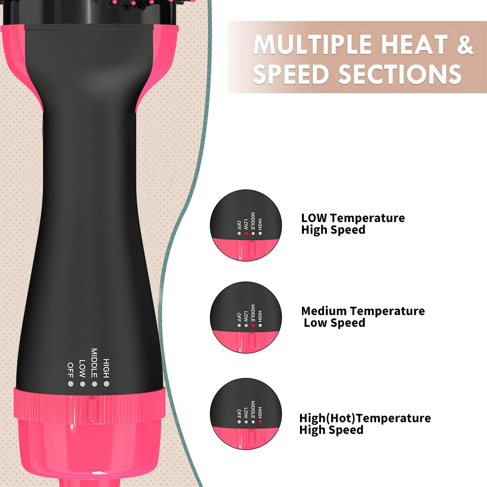 LISAPRO Hot Air Brush &One-Step Hair Dryer Brush &Volumizer 1000W Blow Dryer Soft Touch Pink Styler Gift