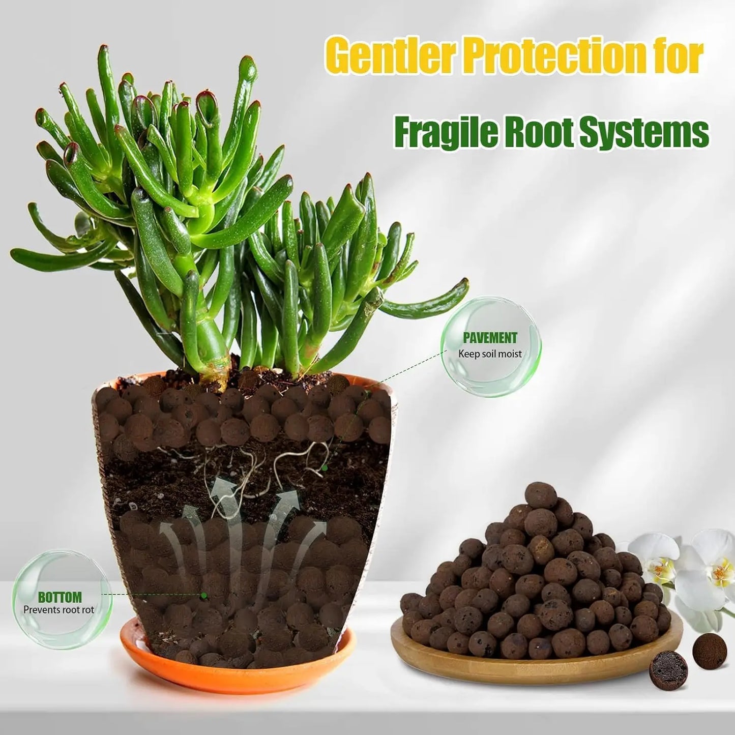 2L/1L Organic clay balls, Flower Substrate Drainage Expanded Clay, Hydroponic Gardening plant pot, Orchids, Drainage Aquaponic