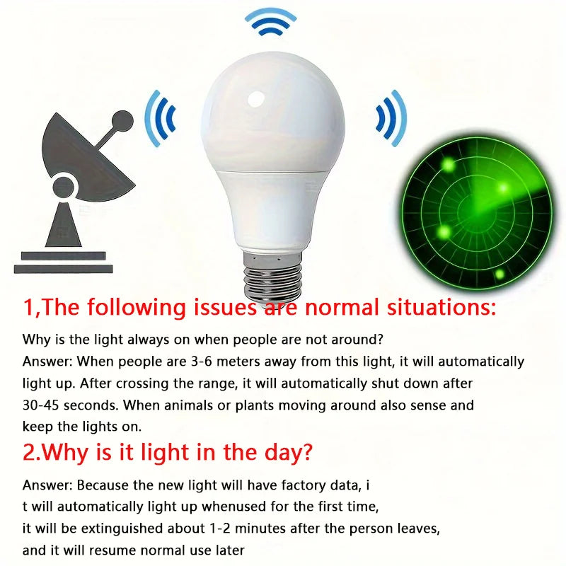 LED E27 Radar Sensitive Light Bulb 189-265V Energy Saving Smart Detection Motion Sensor Light  6W 9W 12W 15W 18W 20W Lampada LED
