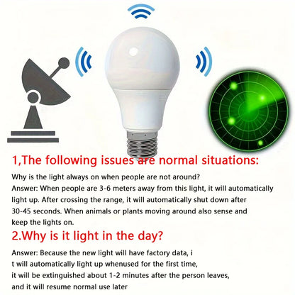 LED E27 Radar Sensitive Light Bulb 189-265V Energy Saving Smart Detection Motion Sensor Light  6W 9W 12W 15W 18W 20W Lampada LED