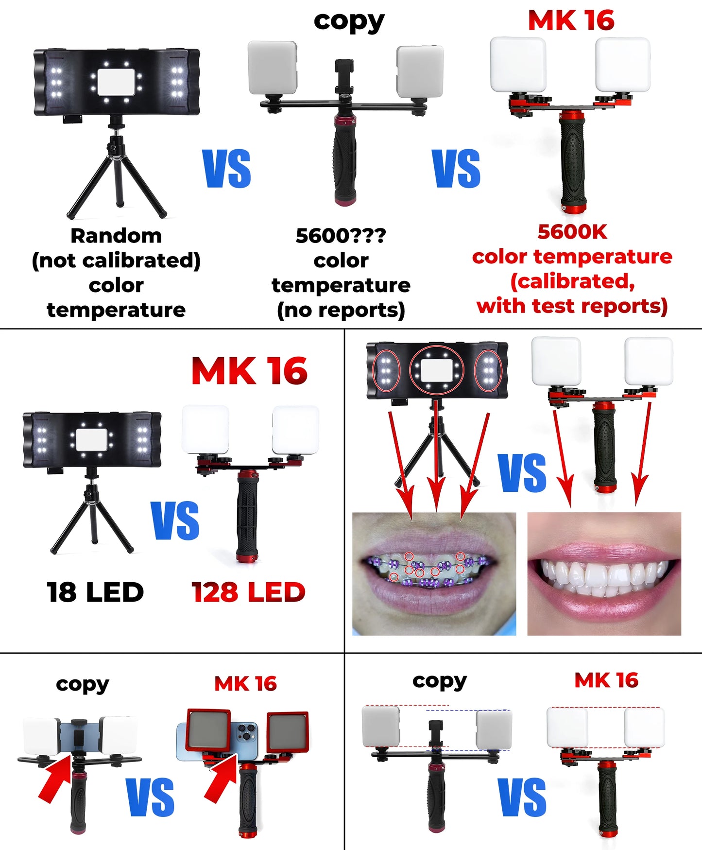 Dental Photography Kit, Mobile Phone LED Light for Dentistry Photo Video Equipment Oral Filling Light for Dentists