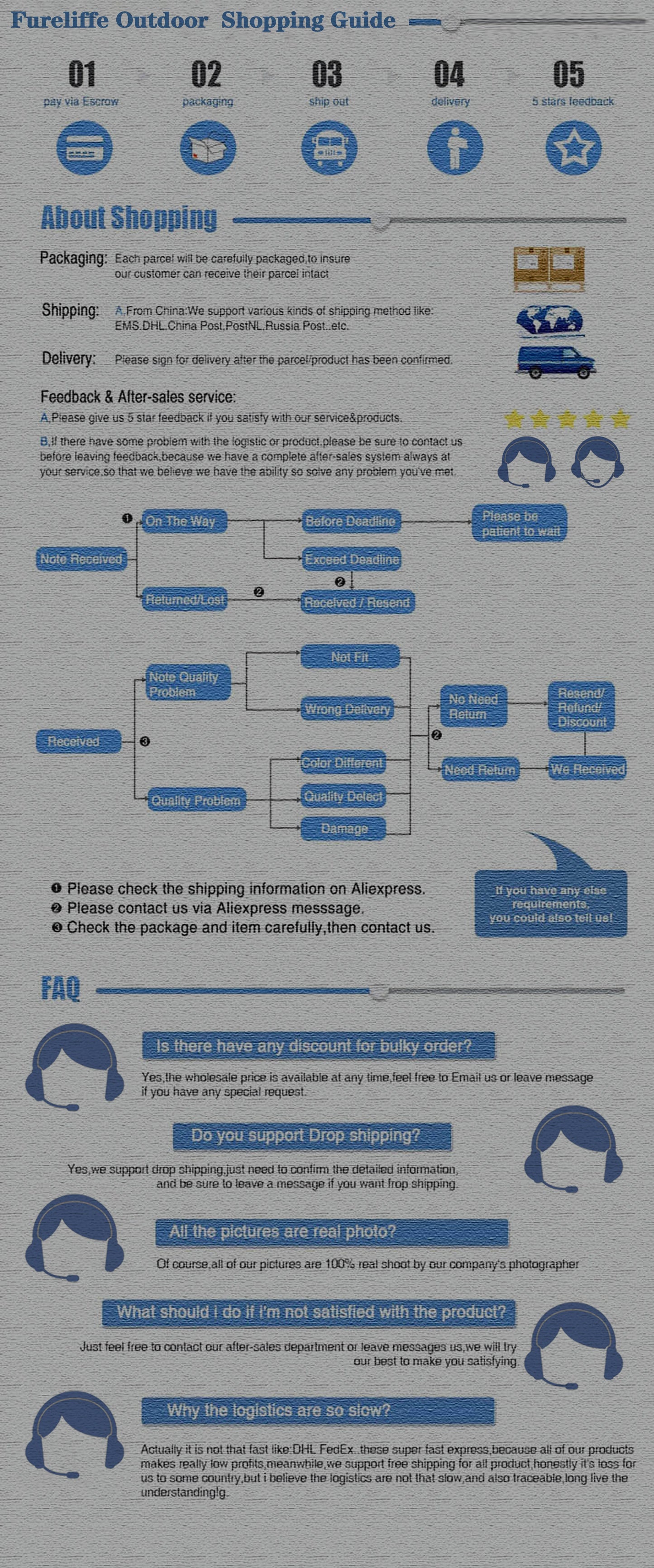 Original C5 Tactical Headset Replacement Headband/Tactical Headset Accessories/C5 Outdoor Hunting Headset Caps