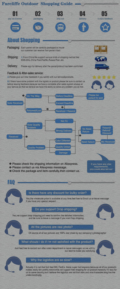 Original C5 Tactical Headset Replacement Headband/Tactical Headset Accessories/C5 Outdoor Hunting Headset Caps