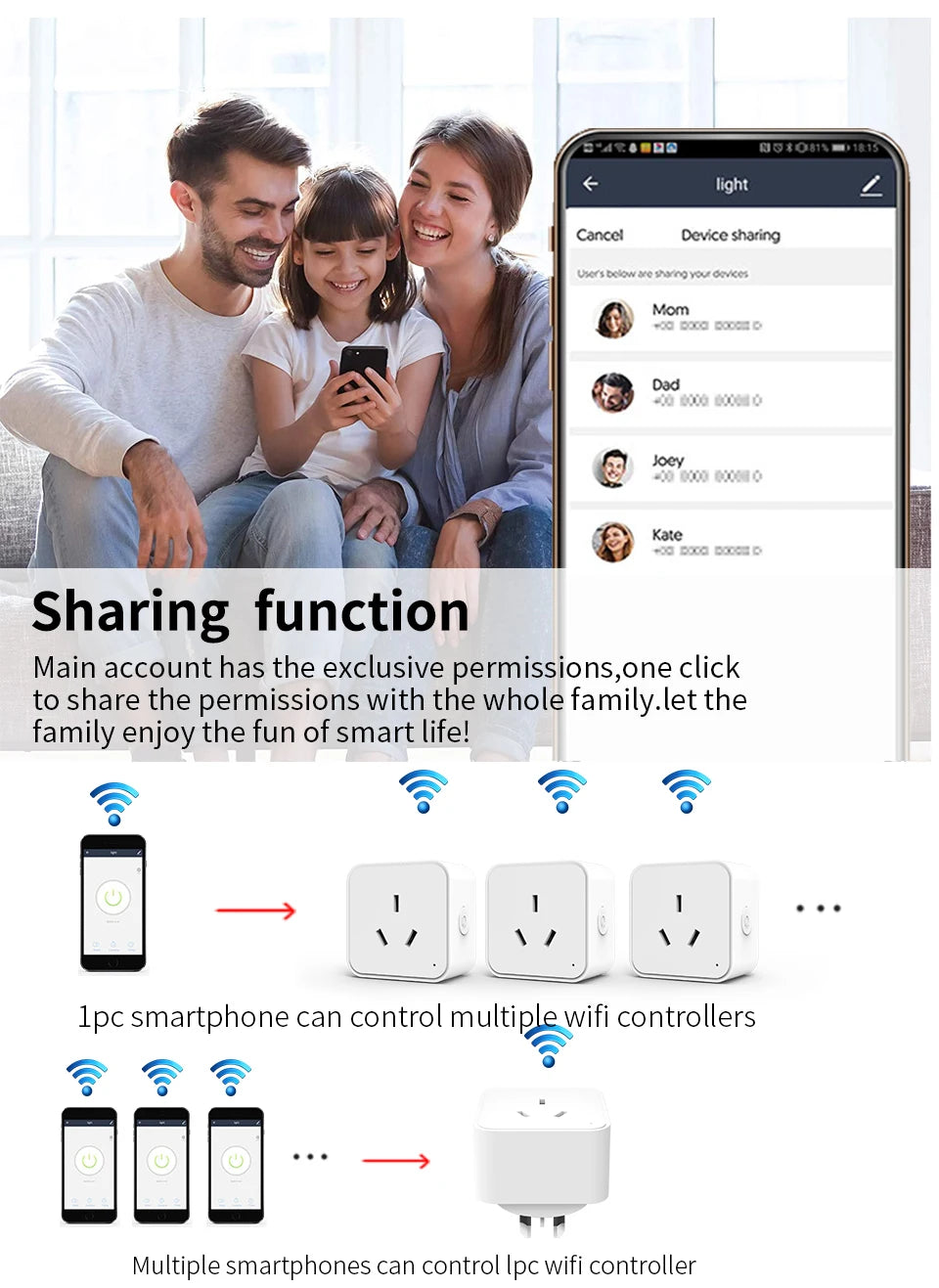 SIXWGH Zigbee Smart Socket AU Plug Adapter Tuya Smart Life App Wireless Control Timing Power Monitoring Function Aleax Outlet