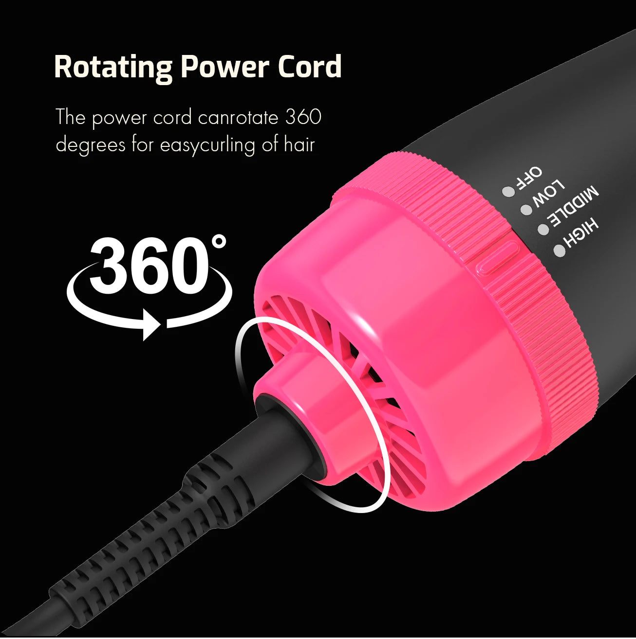 LISAPRO Hot Air Brush &One-Step Hair Dryer Brush &Volumizer 1000W Blow Dryer Soft Touch Pink Styler Gift