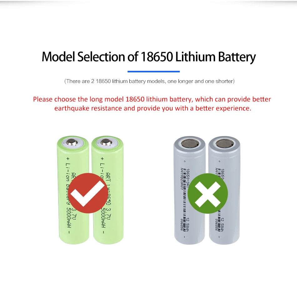 Fire Wolf Night Vision 4.3 Inch Display Siamese Scope Video Cameras Infrared illuminator Riflescope Hunting Optical