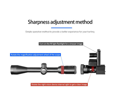 Fire Wolf Night Vision 4.3 Inch Display Siamese Scope Video Cameras Infrared illuminator Riflescope Hunting Optical