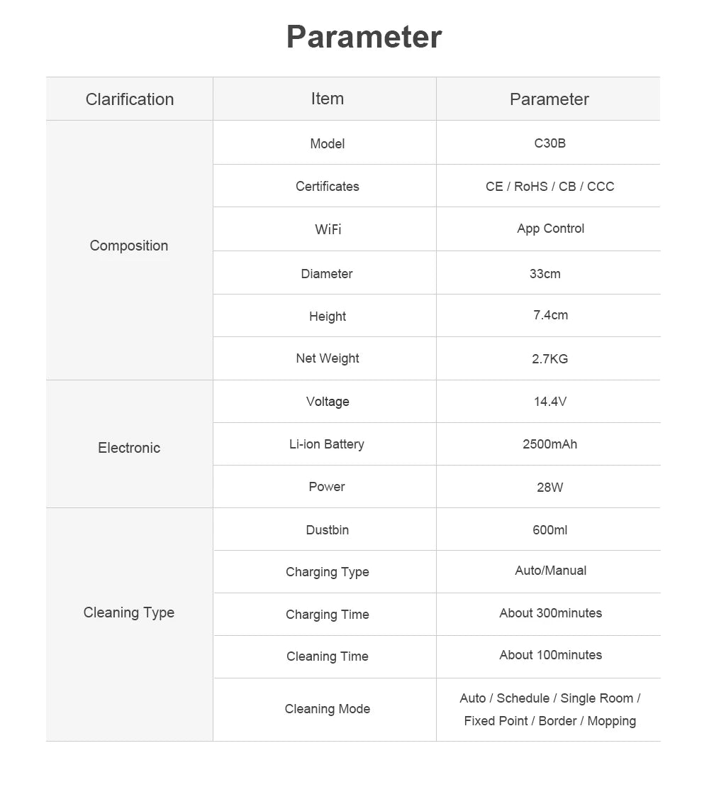 Robot Vacuum Cleaner LIECTROUX/LILIN C30B ,Map Navigation with Memory,Wifi APP Control,6000pa Suction,Smart Electric Water Tank