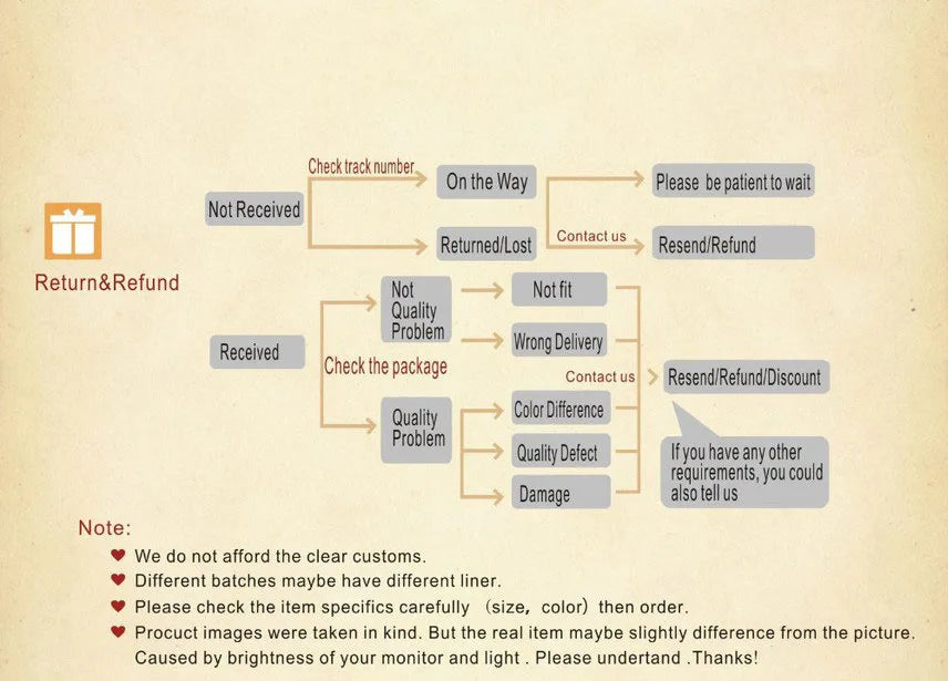 90mm Stainless Steel Large Circle Smooth Gold Color Round Loop Hoop Earring for Women Ear Ring Brincos