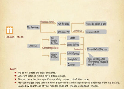 90mm Stainless Steel Large Circle Smooth Gold Color Round Loop Hoop Earring for Women Ear Ring Brincos