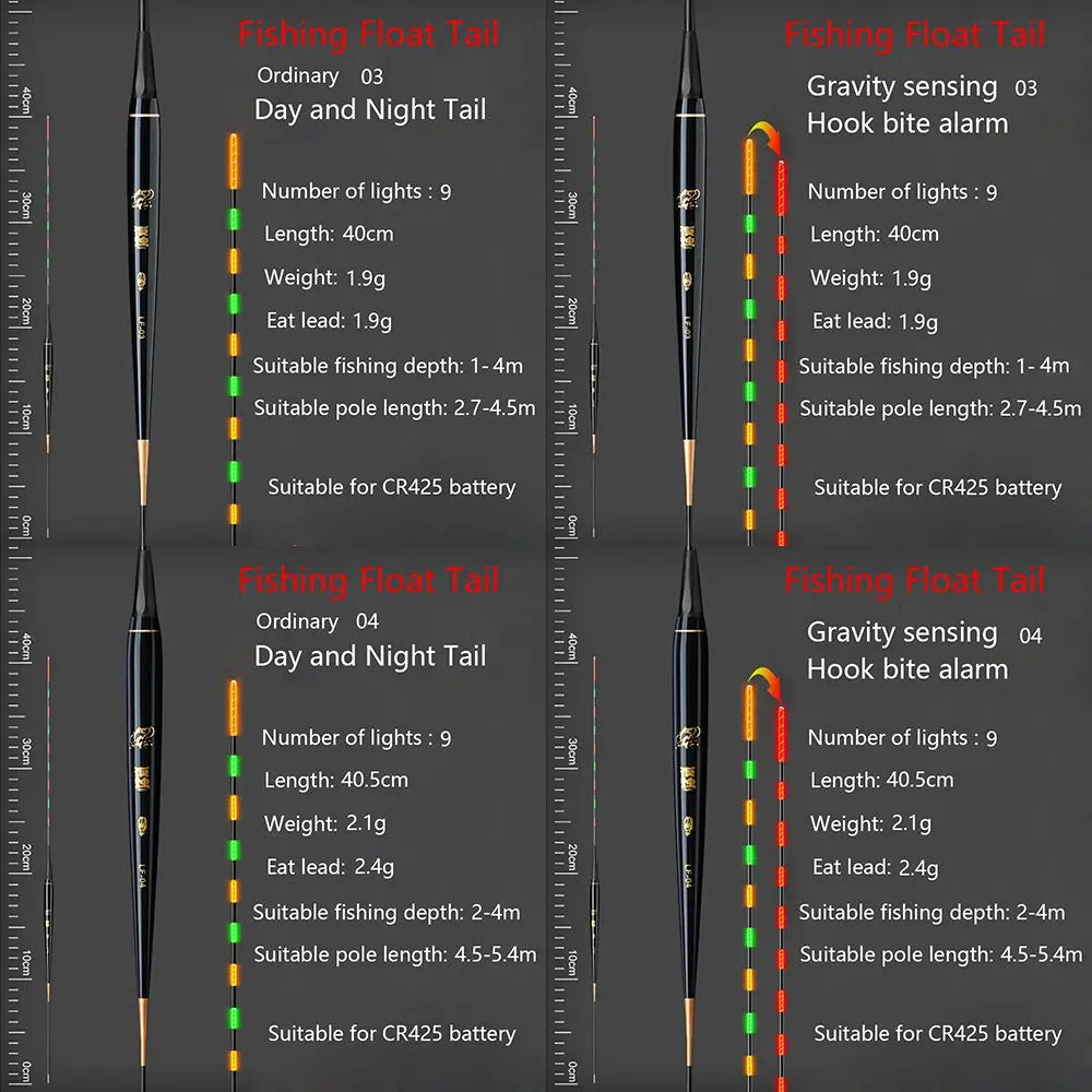 New Electronic Light Color Change Indicator Electronic Floats Buoy Electronic Float tail Bite Alarm Smart Float Top